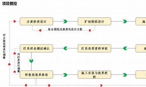 永利官网(永利官网甜艺廊) (2)