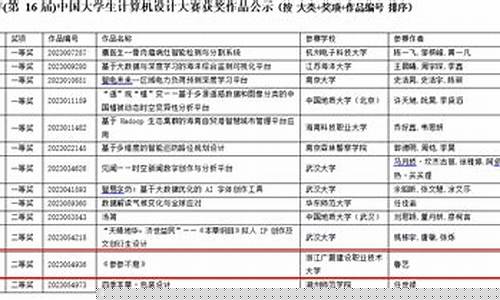 线上菠菜导航网(菠菜导航网看开奖记录)